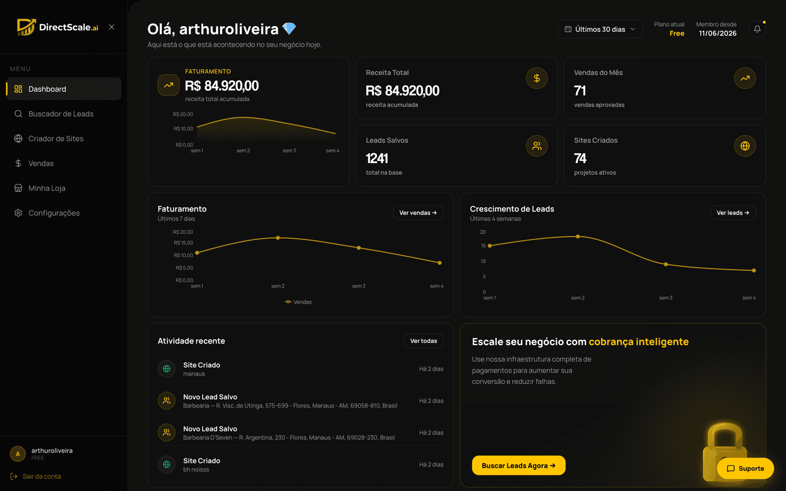 Dashboard do DirectScale com faturamento, leads salvos, sites criados e atividade recente