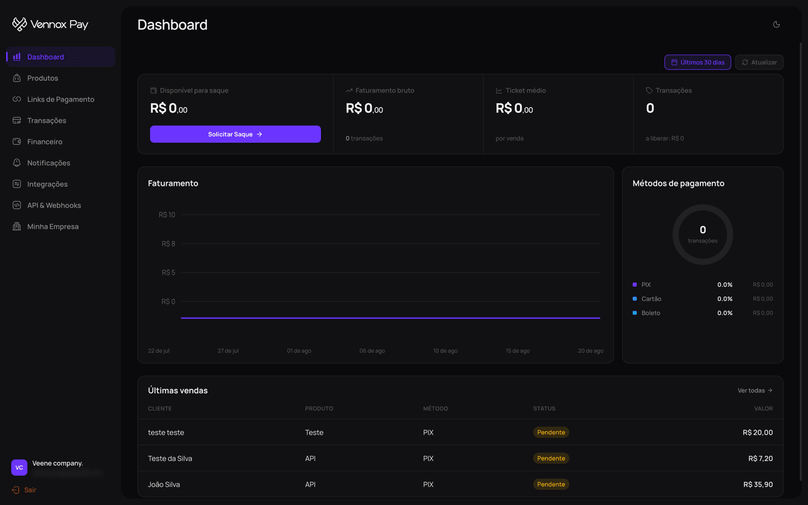 Dashboard do seller na Vennox Pay com saldo, faturamento, métodos de pagamento e últimas vendas